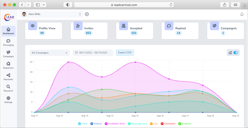 Scale Your LinkedIn Prospecting with Cloud-based Platform